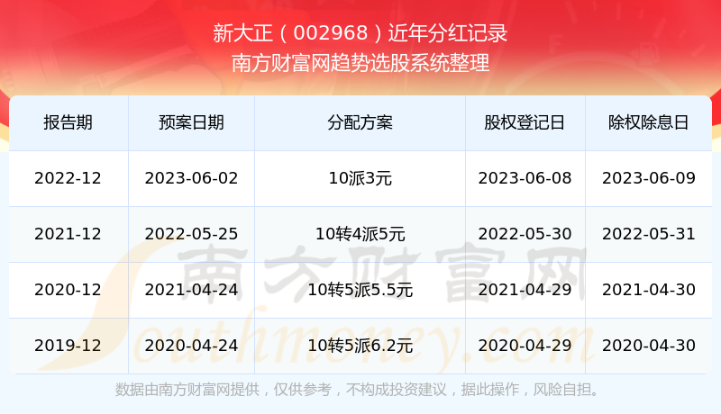 2024年12月18日 第3页