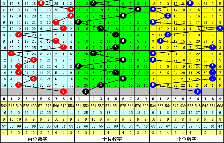 2024澳门今晚开什么号码,澳门今晚彩票号码预测与博彩文化深度解析