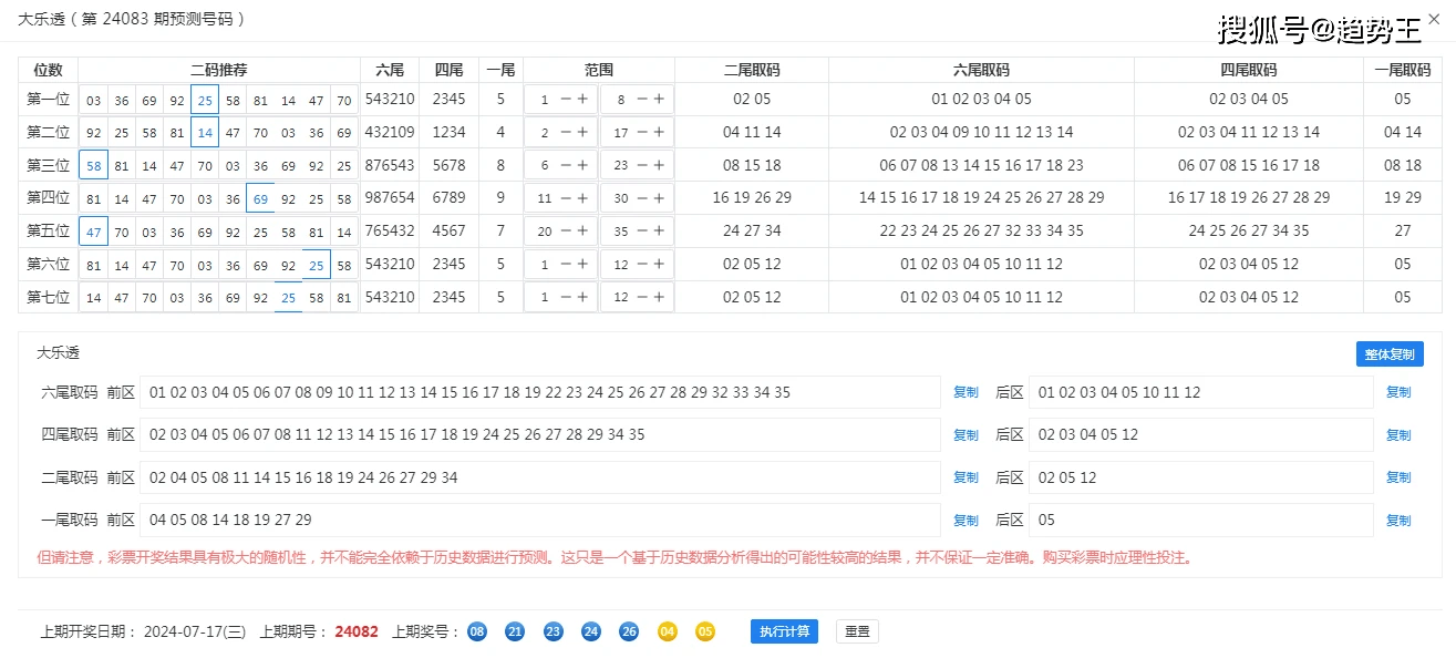 2004年澳门特马开奖号码查询,澳门特马开奖号码查询背后的犯罪问题——以2004年为例的探讨