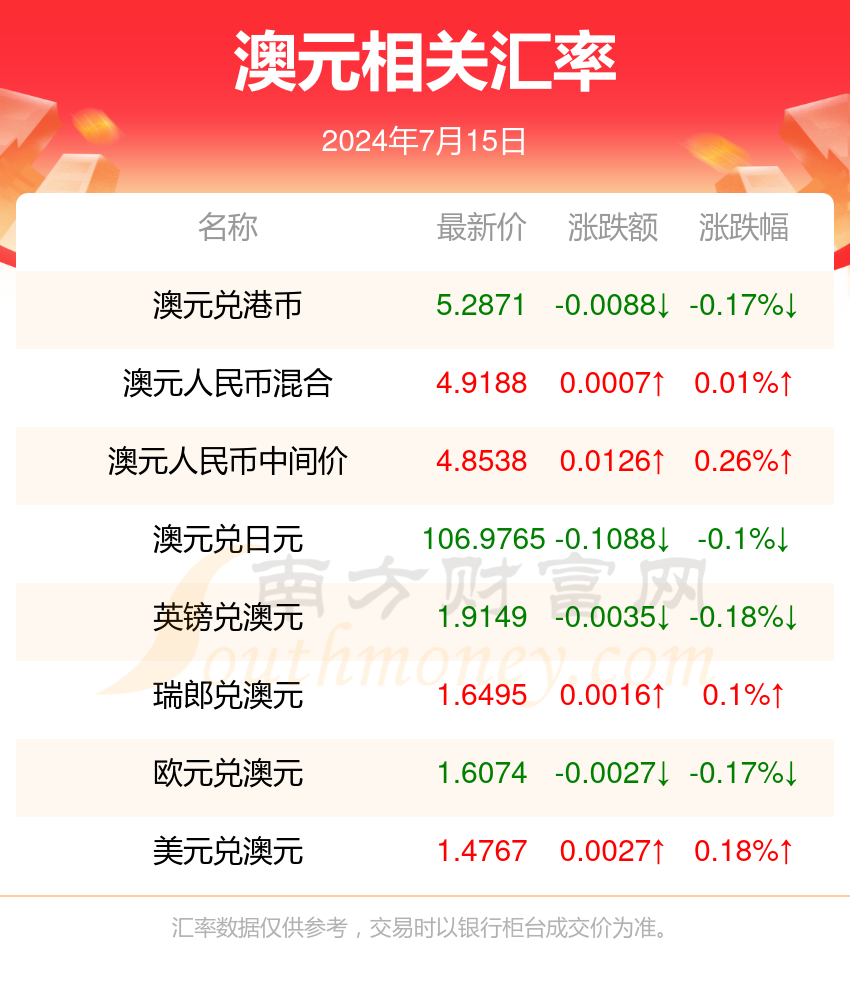 新澳门今晚开奖结果查询,警惕虚假信息，新澳门今晚开奖结果查询背后的风险与犯罪问题