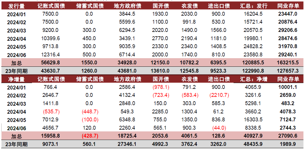 2024年全年资料免费大全优势,揭秘2024年全年资料免费大全的无限优势