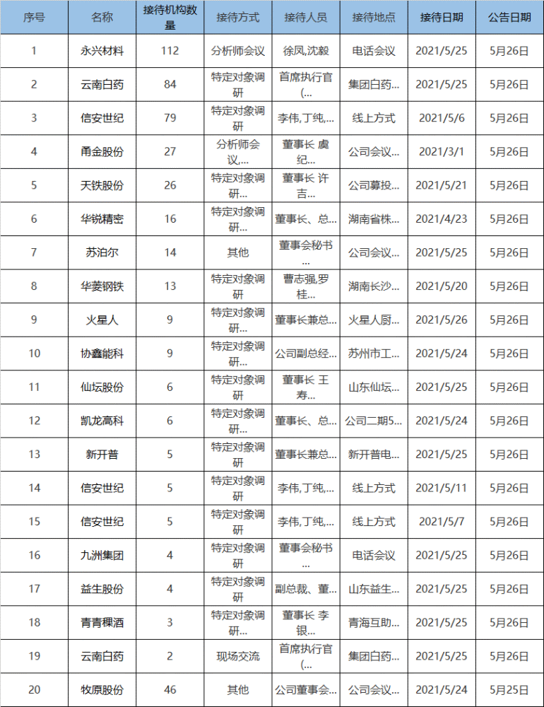 2024年全年資料免費大全優勢,迈向未来，探索2024年全年資料免費大全的優勢