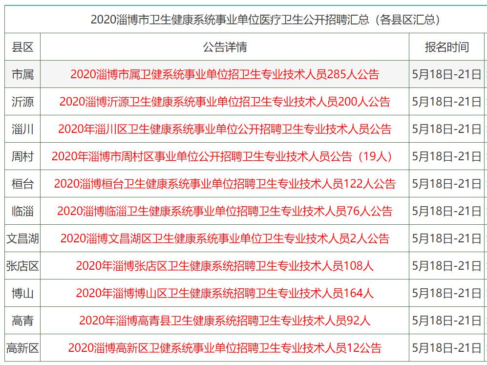 藏龙卧虎 第2页