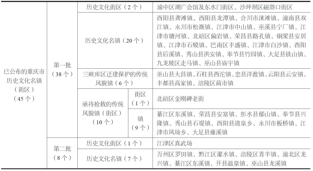 澳门资料大全,澳门资料大全，深入了解澳门的历史、文化和社会概况