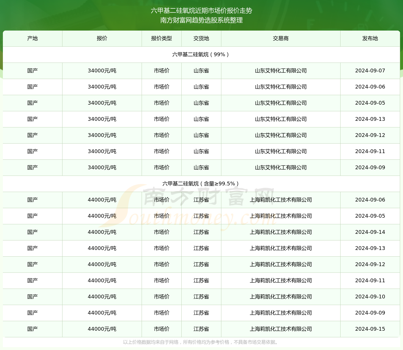 澳门六开奖结果2024开奖记录查询表,澳门六开奖结果2024开奖记录查询表，彩票背后的故事与探索