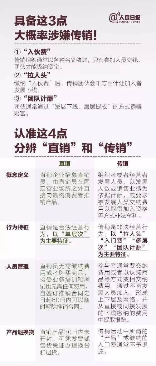 白小姐四肖四码精准,关于白小姐四肖四码精准的真相探索——警惕背后的违法犯罪风险