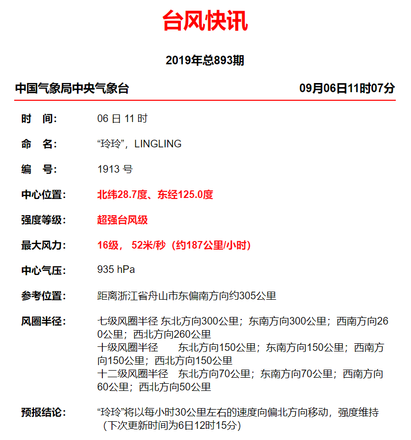 新澳门今晚开奖结果开奖记录查询,新澳门开奖结果及开奖记录查询，揭秘彩票背后的秘密