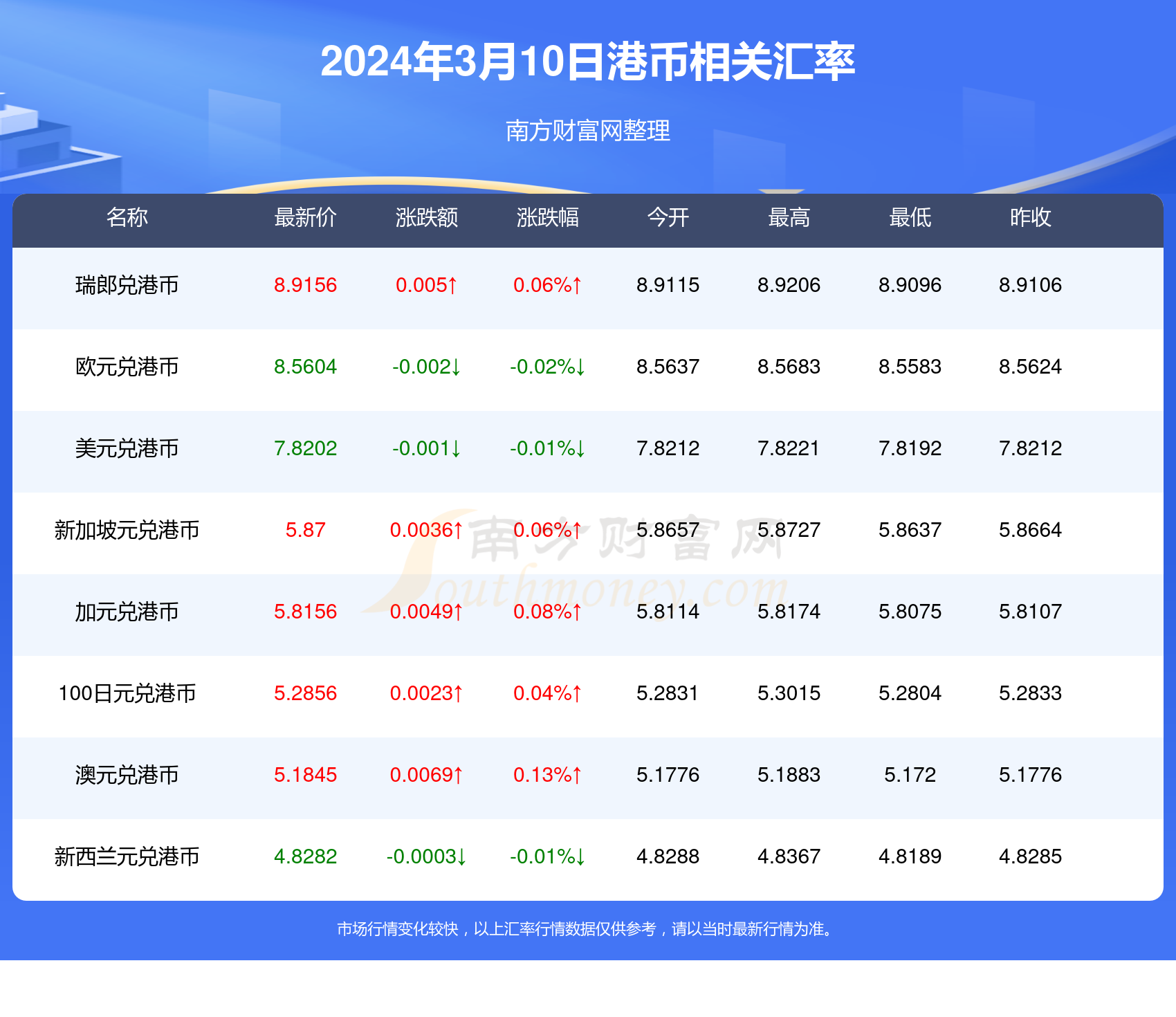 2024年12月21日 第51页