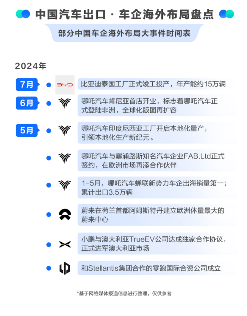 2024年12月21日 第2页