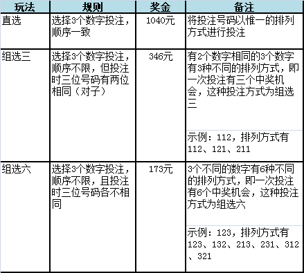 澳门王中王100%的资料三中三,澳门王中王三中三资料揭秘,澳门王中王揭秘，关于所谓的三中三资料与真实背后的真相