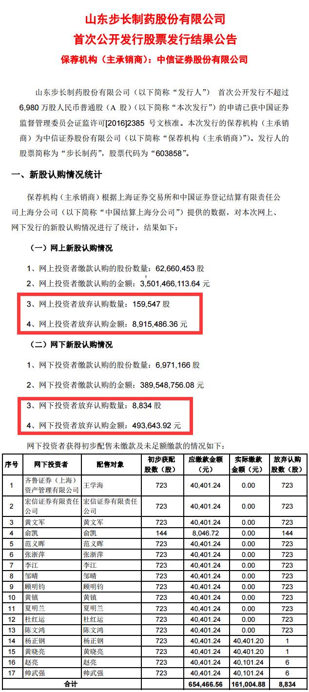 指鹿为马 第2页