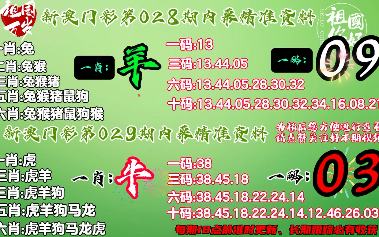 二四六天天好944CC彩资料全免费,二四六天天好，944CC彩资料全免费共享时代的新风尚