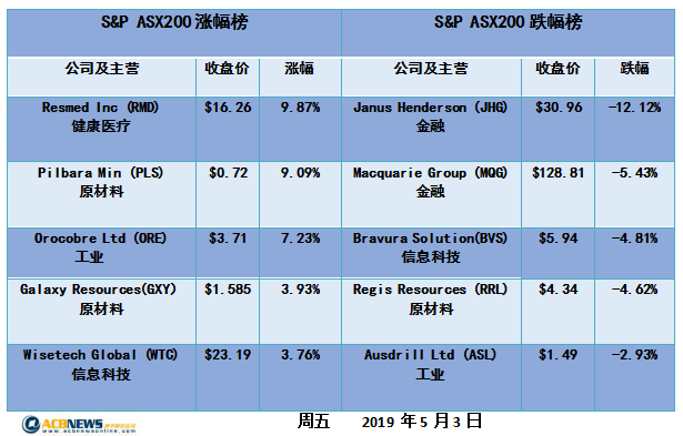 新澳今天最新资料2024,新澳最新资料2024概览与前景展望