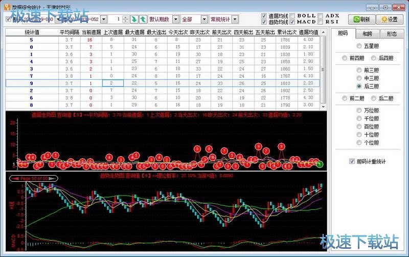 新澳门彩出码综合走势图表大全,新澳门彩出码综合走势图表分析与探讨（警惕违法犯罪风险）