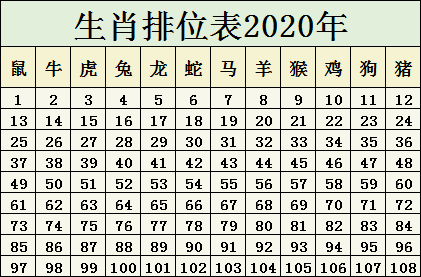 一码一肖100%精准生肖第六,一码一肖，揭秘精准生肖预测的真相与警惕违法犯罪