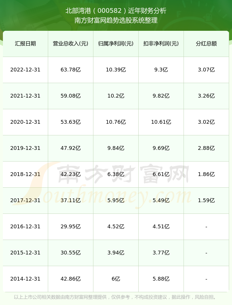 2024香港港六开奖记录,揭秘香港港六开奖记录，历史、数据与未来展望（以2024年为焦点）