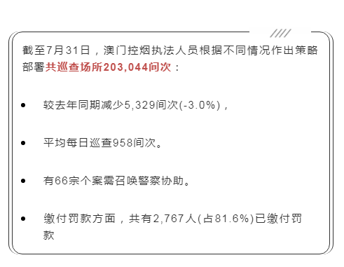 澳门一肖一码100‰,澳门一肖一码背后的犯罪问题，揭示真相与警示公众