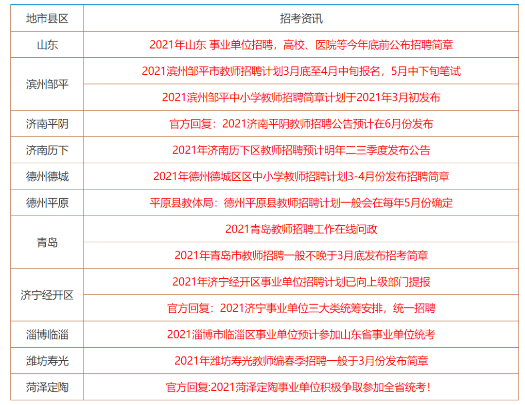 2024香港正版资料免费看,探索香港资讯，免费获取正版资料的全新篇章（2024年）