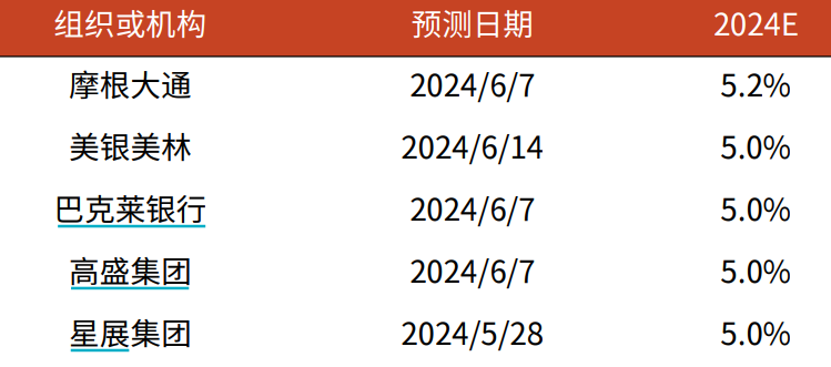 2024年全年资料免费大全,探索未来之门，2024年全年资料免费大全