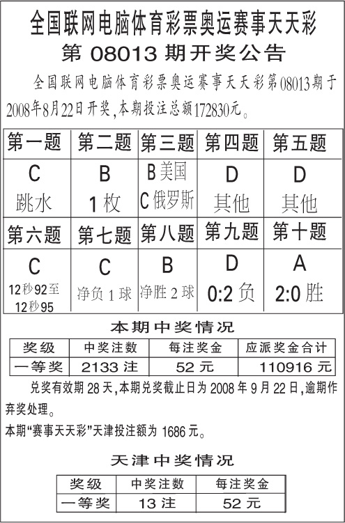 澳门天天彩期期精准单双波色,澳门天天彩期期精准单双波色——揭示背后的犯罪风险与挑战