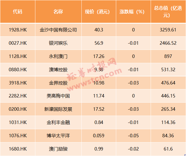 2024年澳门天天有好彩,澳门天天有好彩，展望2024年的无限可能