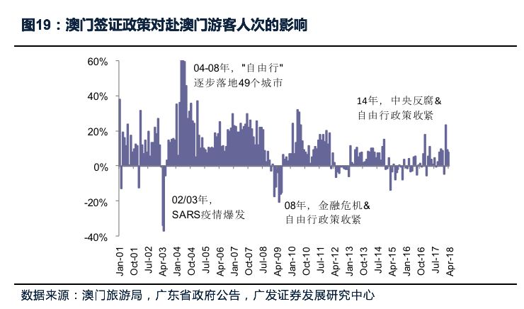 7777788888新澳门正版,关于7777788888新澳门正版的违法犯罪问题探讨