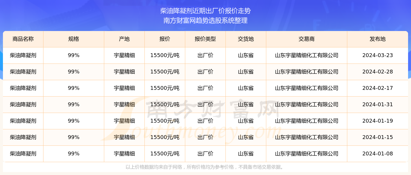 2024新奥正版资料,探索2024新奥正版资料，揭示其重要性及获取途径