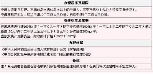 新澳门最新开奖记录查询第28期,关于新澳门最新开奖记录查询第28期的探讨与警示