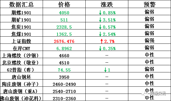 新澳历史开奖结果记录大全最新,新澳历史开奖结果记录大全最新，深度解析与最新动态