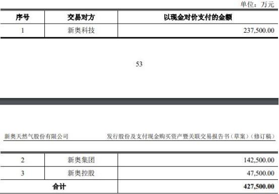 2024新奥历史开奖结果查询,揭秘新奥历史开奖结果查询系统，回溯与前瞻至2024年