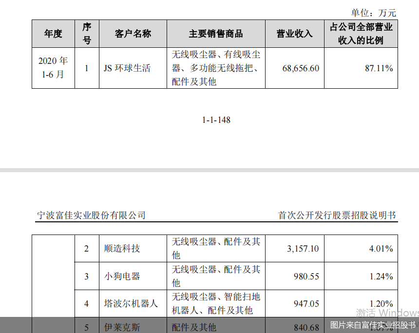 东成西就资料4肖八码,东成西就与肖八码，探索背后的故事与资料解析