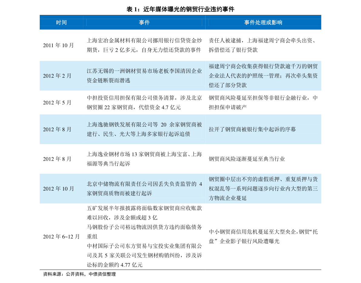 2024新奥历史开奖记录56期,揭秘2024新奥历史开奖记录第56期，数据与趋势分析