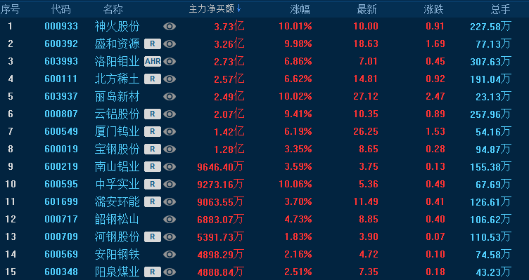 2024新澳门今天晚上开什么生肖,澳门生肖预测与未来彩票走势分析——以2024年今晚生肖为例