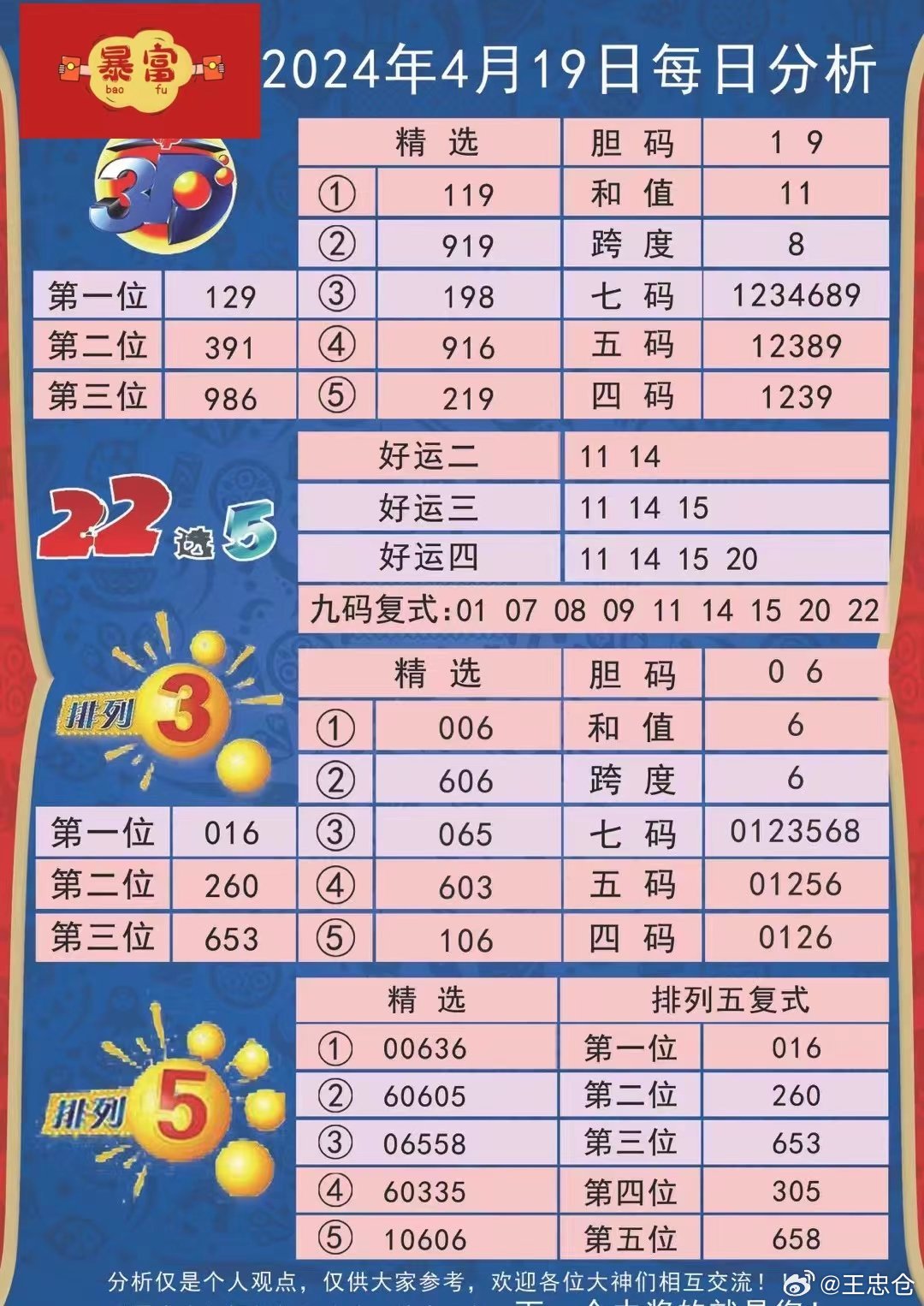 2024新澳今晚开奖号码139,新澳今晚开奖号码预测——探寻幸运之门的关键（关键词，2024新澳今晚开奖号码139）