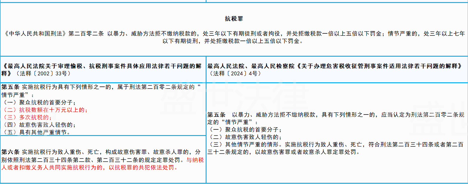 2024一肖一码100精准大全,关于一肖一码与精准预测——警惕违法犯罪行为