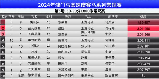 马会传真免费公开资料,马会传真免费公开资料，探索与利用