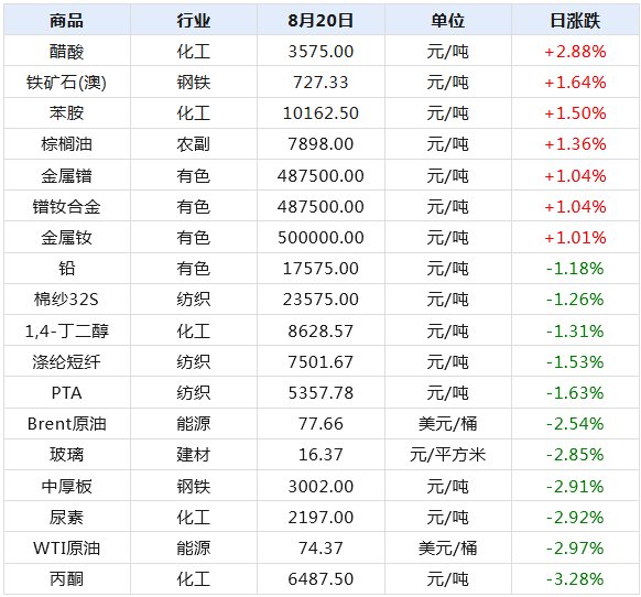 2024新澳天天开奖记录,揭秘2024新澳天天开奖记录，数据与背后的故事