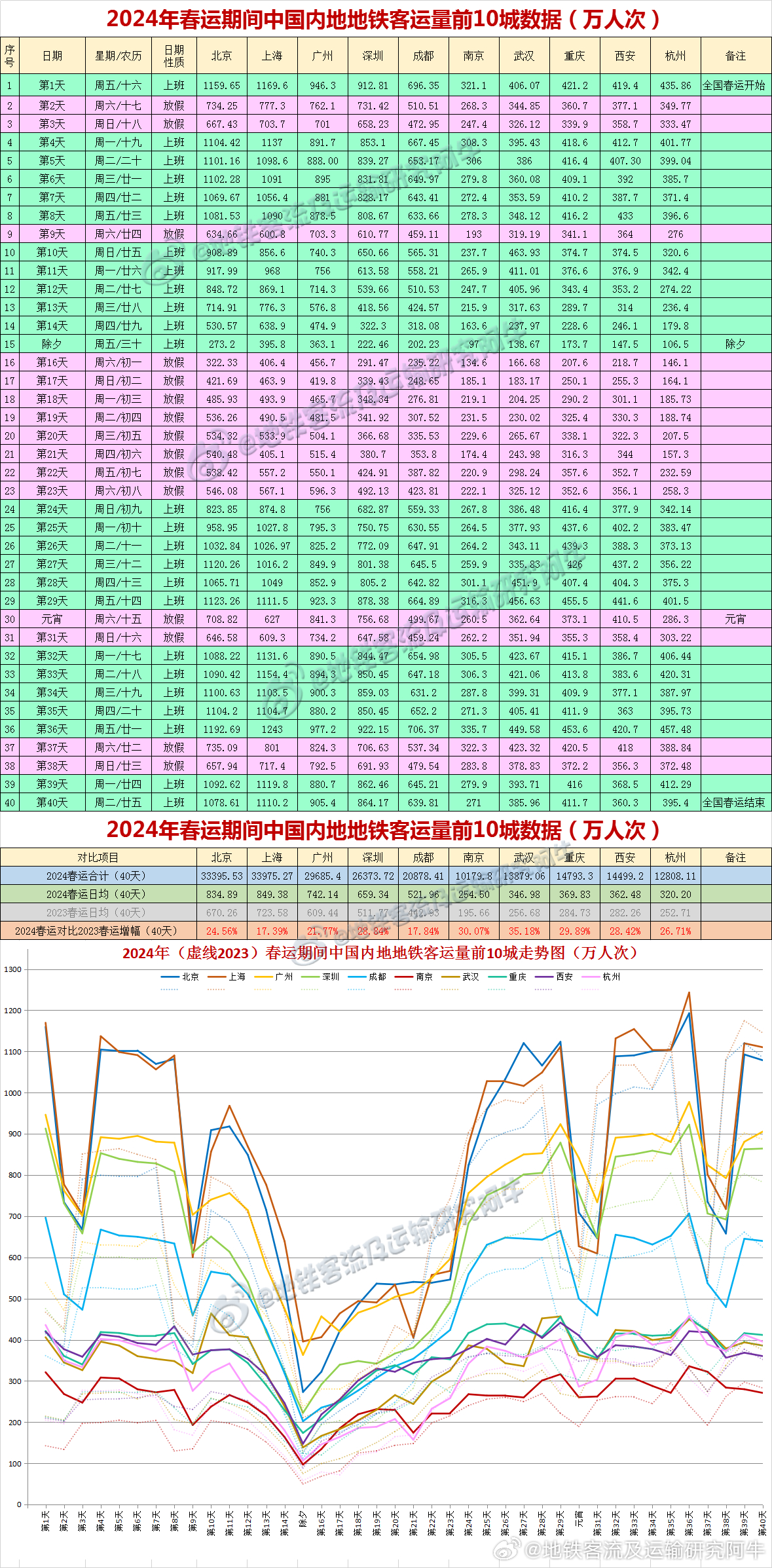 2024新奥今晚开什么资料,新奥集团2024年今晚运营数据分析报告及资料展望