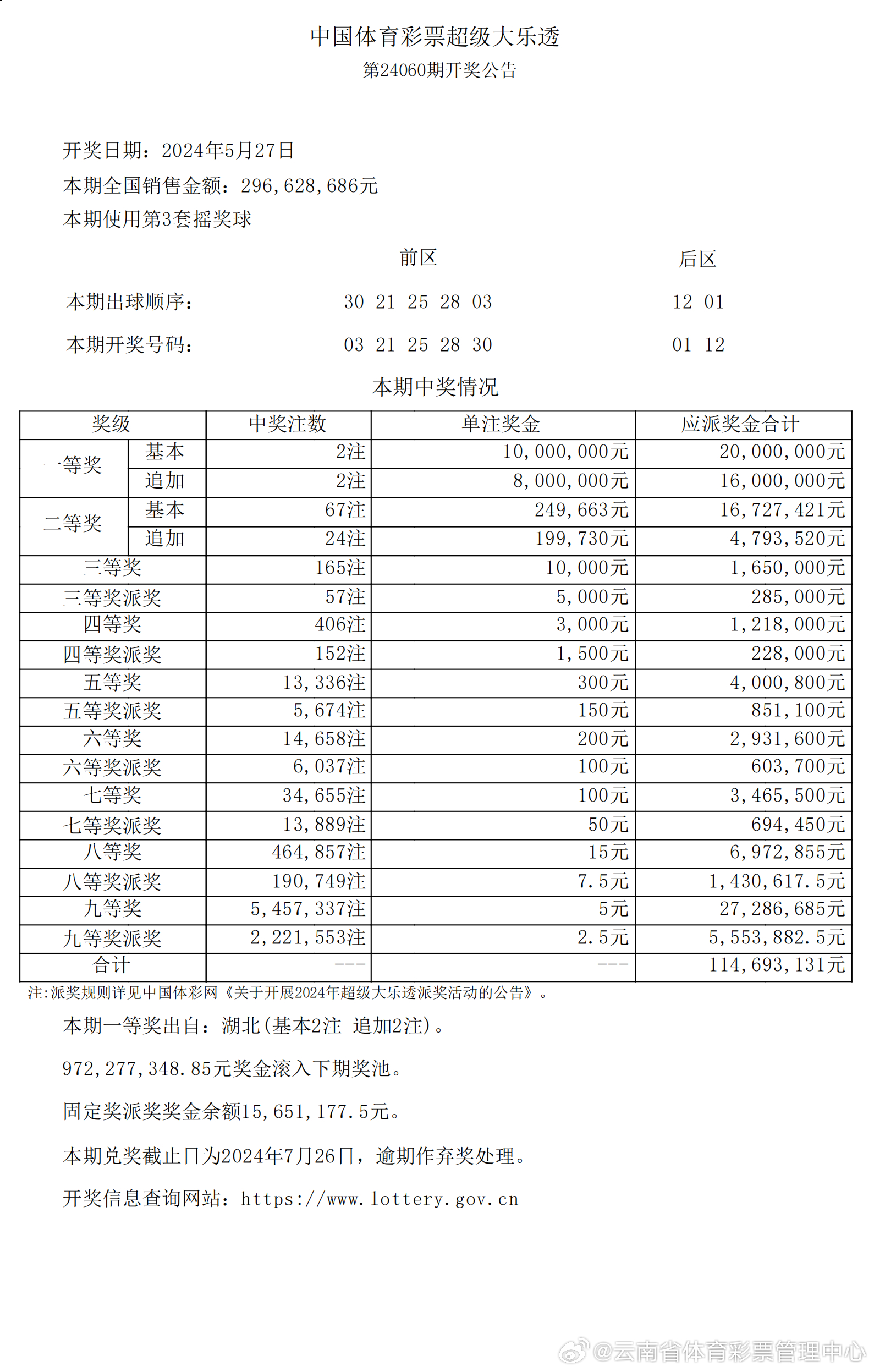 2024新澳开奖记录,揭秘2024新澳开奖记录，数据背后的故事与启示