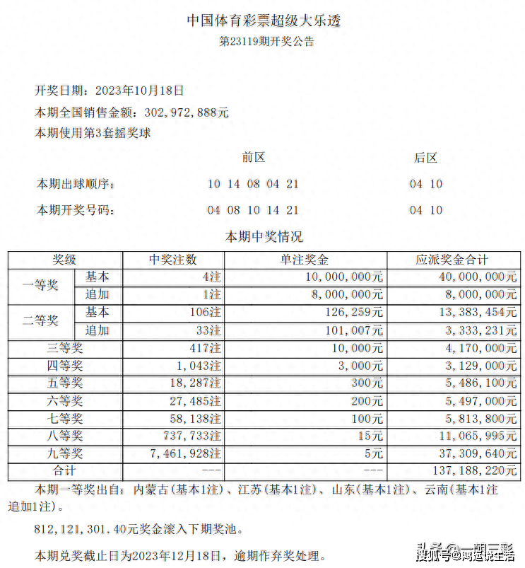 黑白分明