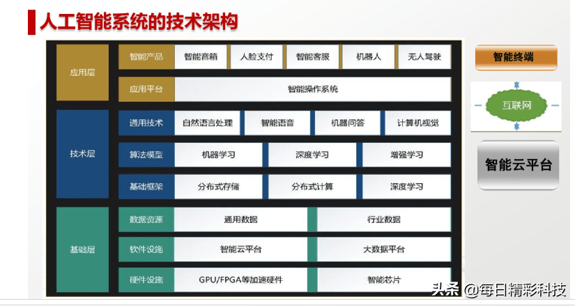 2024,全年资料兔费大全,探索未来的钥匙——2024全年资料兔费大全