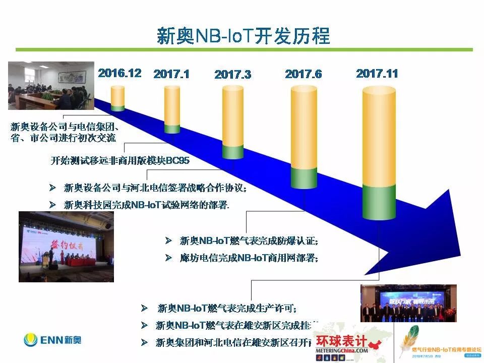 企业文化 第30页