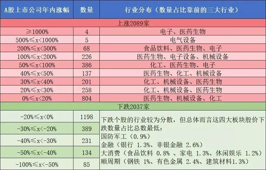 2024老澳门六今晚开奖号码,探索未来之门，2024年老澳门六今晚的开奖号码展望