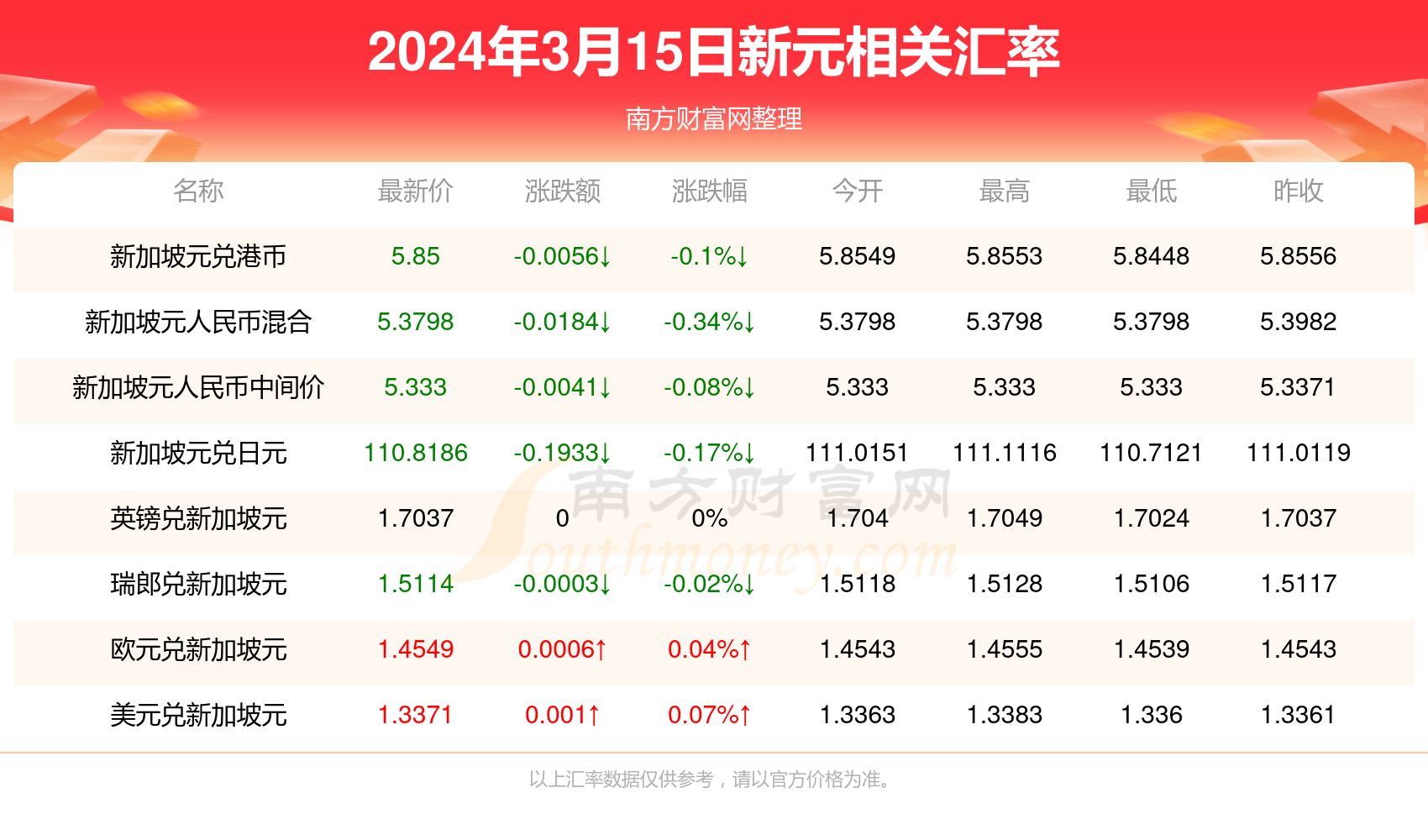 2024年12月29日 第3页