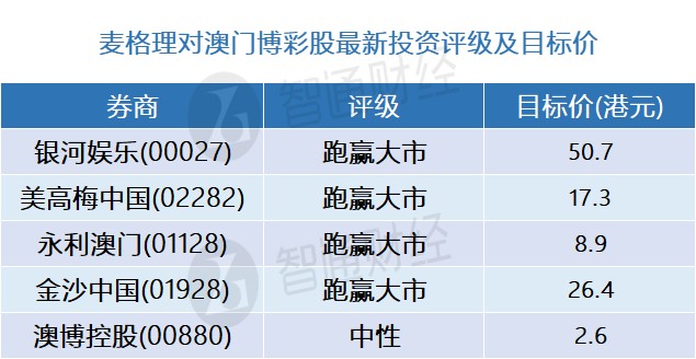 澳门三中三码精准100%,澳门三中三码精准预测背后的风险与警示——远离非法赌博活动，守护个人与社会安全