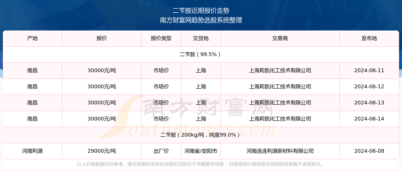 2024新奥精准资料免费大全078期,揭秘2024新奥精准资料免费大全第078期，深度解析与前瞻性预测