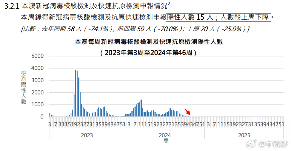 2024年开奖结果新奥今天挂牌,新奥集团挂牌上市，展望未来的2024年开奖结果