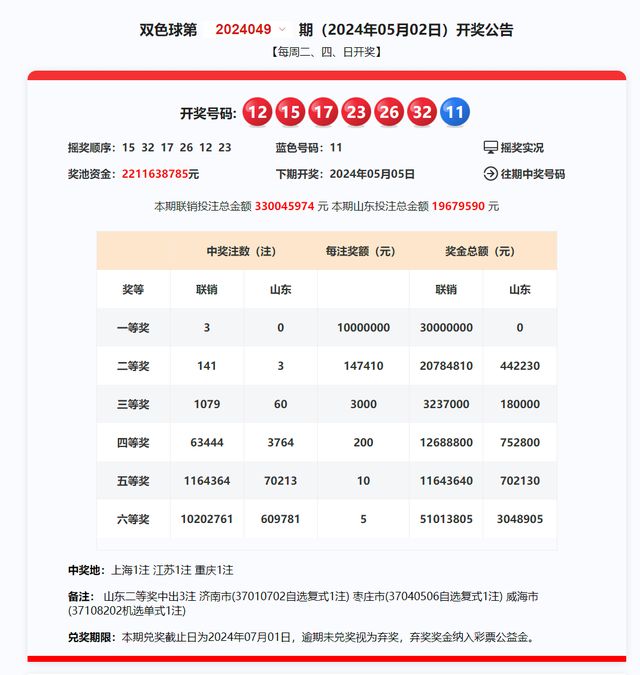 2024新澳今晚开奖号码139,关于新澳今晚开奖号码的探讨与预测——以关键词2024新澳今晚开奖号码139为中心