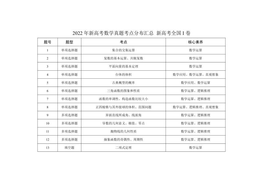 2024年12月30日 第22页