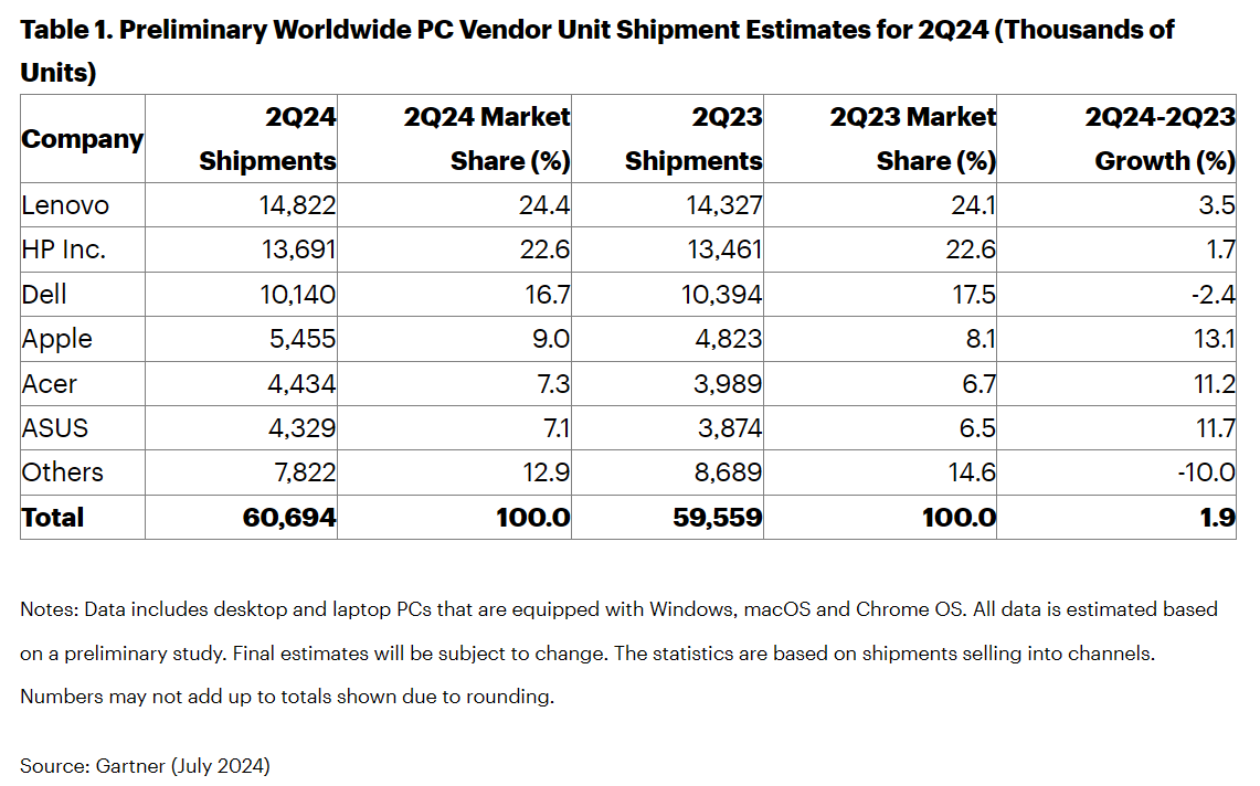 2024正版资料大全好彩网,探索正版资料的世界，2024年好彩网与正版资料大全的独特价值